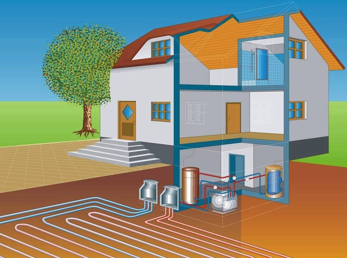 How Do Hybrid Heating Systems Work Building Diy 8240